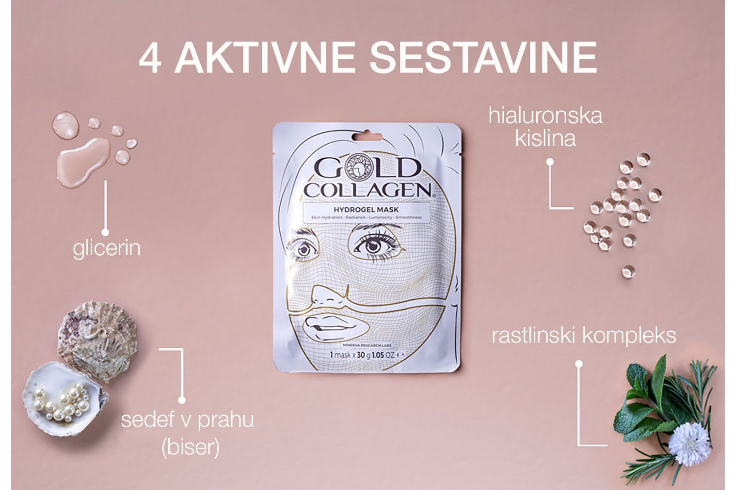 Set 4 hidrogelnih mask